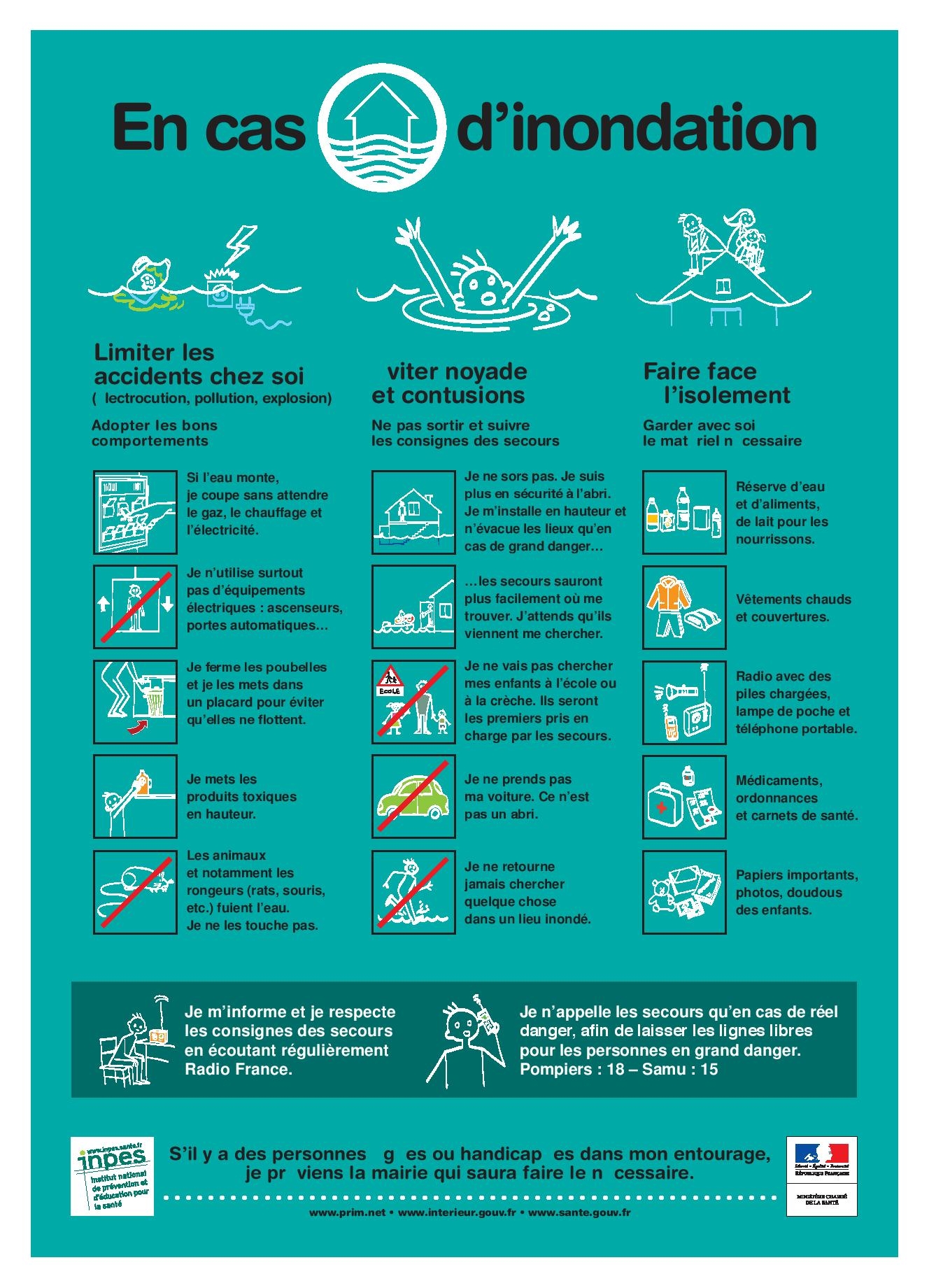 Plan De Pr Vention De Risque Inondation Ppri Arveyres